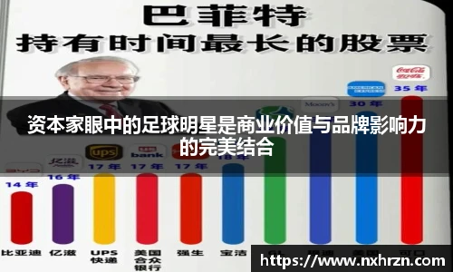 资本家眼中的足球明星是商业价值与品牌影响力的完美结合
